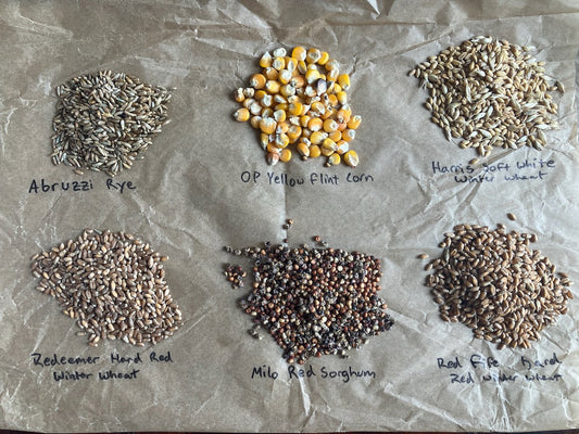 Wheat Classifications